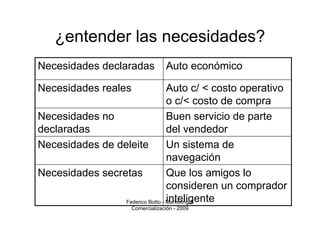 ¿entender las necesidades?
Necesidades declaradas             Auto económico

Necesidades reales                Auto c/ < costo operativo
                                  o c/< costo de compra
Necesidades no                    Buen servicio de parte
declaradas                        del vendedor
Necesidades de deleite            Un sistema de
                                  navegación
Necesidades secretas              Que los amigos lo
                                  consideren un comprador
                                  inteligente
                 Federico Botto - Marketing &
                      Comercialización - 2009
 