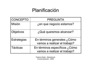 Planificación
CONCEPTO               PREGUNTA
Misión           ¿en que negocio estamos?

Objetivos        ¿Qué queremos alcanzar?

Estrategias   En términos generales ¿Cómo
               vamos a realizar el trabajo?
Tácticas      En términos específicos ¿Cómo
               vamos a realizar el trabajo?
               Federico Botto - Marketing &
                 Comercialización - 2009
 