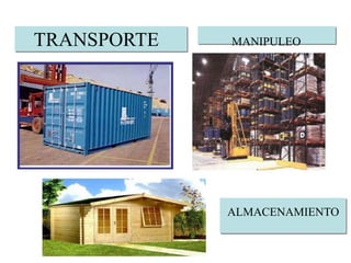 TRANSPORTE MANIPULEO
ALMACENAMIENTO
 