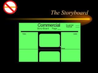 The Storyboard  