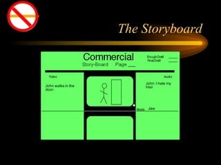 The Storyboard 