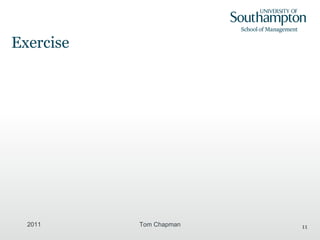 Exercise 2011 Tom Chapman 