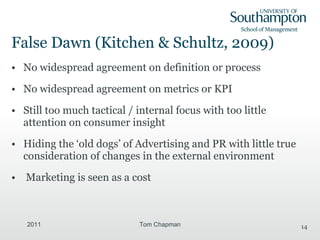 False Dawn ( Kitchen & Schultz, 2009)   No widespread agreement on definition or process No widespread agreement on metrics or KPI Still too much tactical / internal focus with too little attention on consumer insight Hiding the ‘old dogs’ of Advertising and PR with little true consideration of changes in the external environment Marketing is seen as a cost 2011 Tom Chapman 
