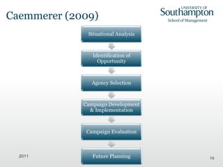 Caemmerer (2009) 2011 Tom Chapman 
