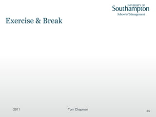 Exercise & Break 2011 Tom Chapman 