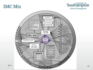 IMC Mix 2011 Tom Chapman 