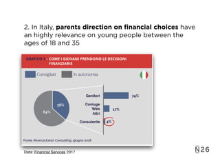 Data: Financial Services 2017
2. In Italy, parents direction on ﬁnancial choices have
an highly relevance on young people ...