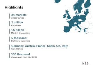 Highlights
24 markets
across Europe
2 million
Customers
1.5 billion
Monthly transactions
5 thousand
Daily new customers
Ge...