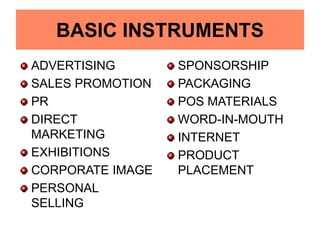 BASIC INSTRUMENTS
ADVERTISING
SALES PROMOTION
PR
DIRECT
MARKETING
EXHIBITIONS
CORPORATE IMAGE
PERSONAL
SELLING
SPONSORSHIP
PACKAGING
POS MATERIALS
WORD-IN-MOUTH
INTERNET
PRODUCT
PLACEMENT
 