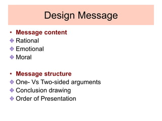 Design Message
• Message content
Rational
Emotional
Moral
• Message structure
One- Vs Two-sided arguments
Conclusion drawing
Order of Presentation
 