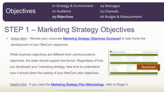 Marcomm Plan Example Marketing Communications Planning Guide | PDF