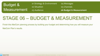 Marketing Communications Planning Guide | PDF
