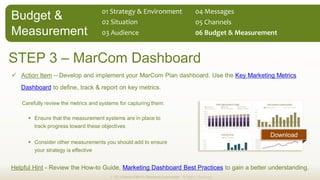 Marcomm Plan Example Marketing Communications Planning Guide | PDF