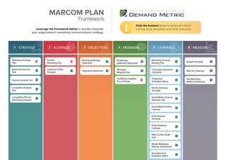 Marketing Communications Plan Playbook