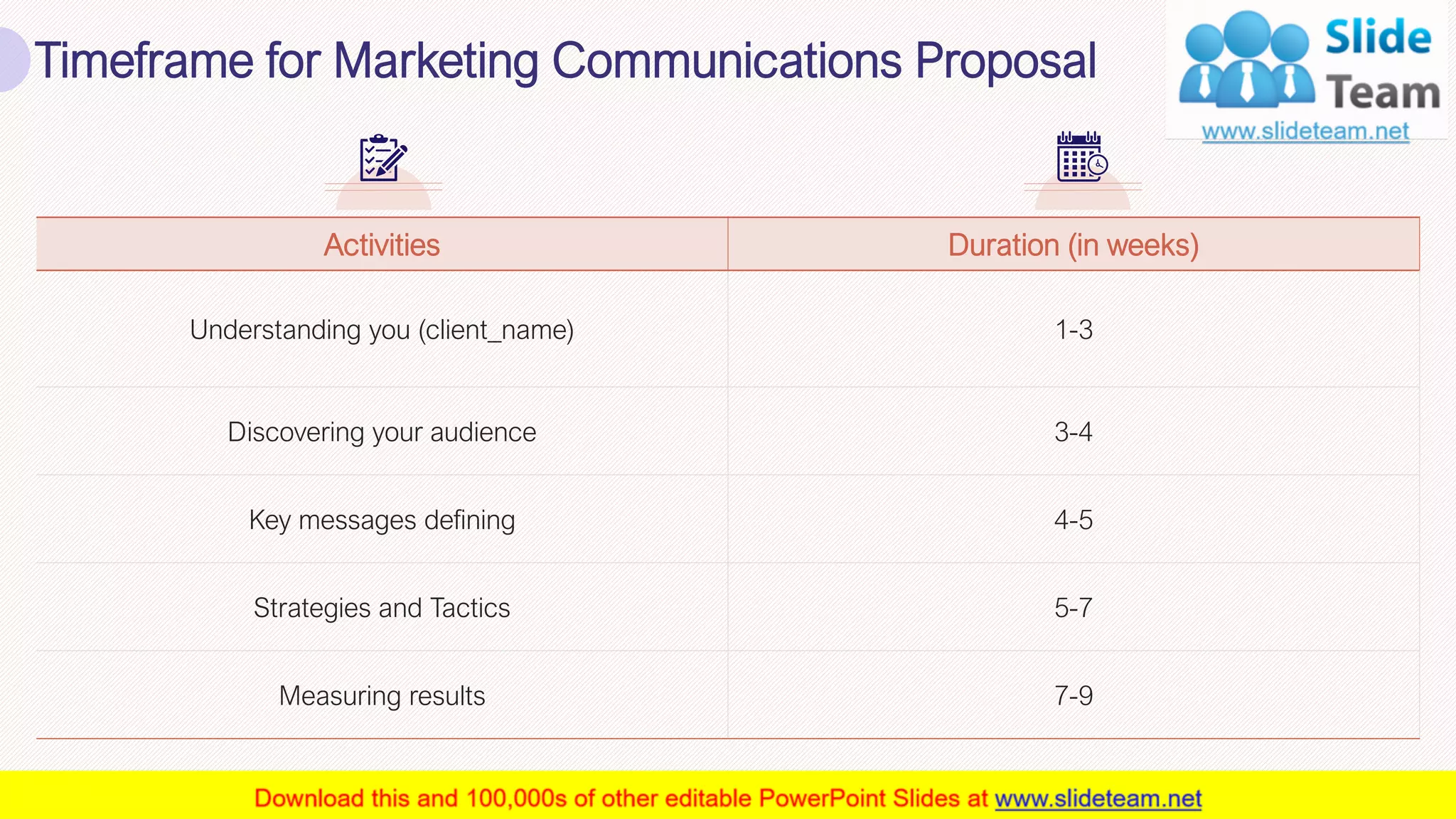 Timeframe for Marketing Communications Proposal
12
Activities Duration (in weeks)
Understanding you (client_name) 1-3
Discovering your audience 3-4
Key messages defining 4-5
Strategies and Tactics 5-7
Measuring results 7-9
 