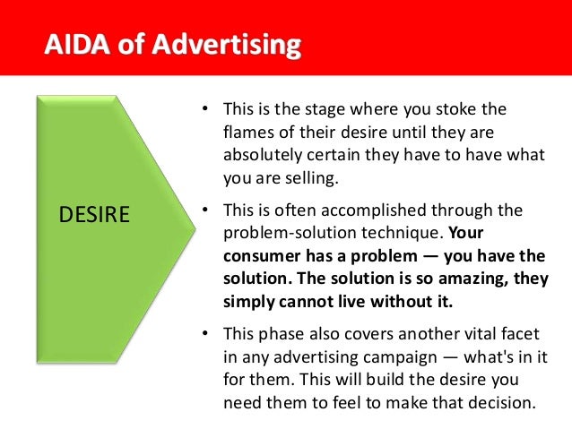marketing communication strategy