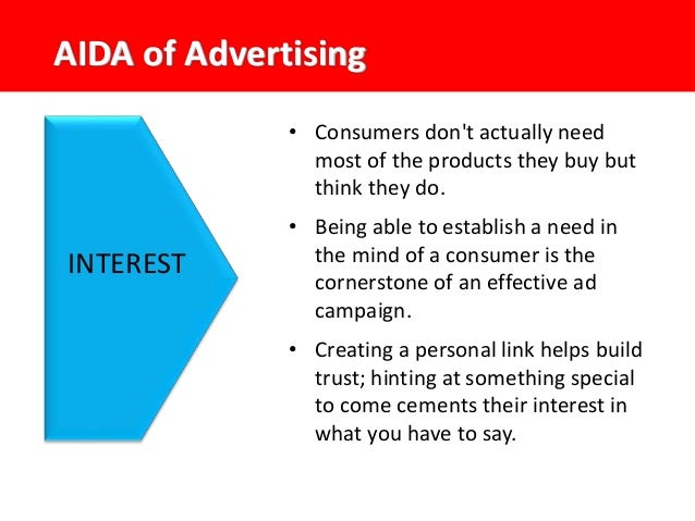 marketing communication strategy