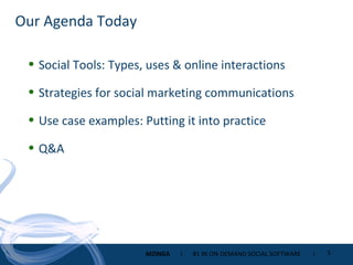 Our Agenda Today Social Tools: Types, uses & online interactions Strategies for social marketing communications Use case examples: Putting it into practice Q&A 
