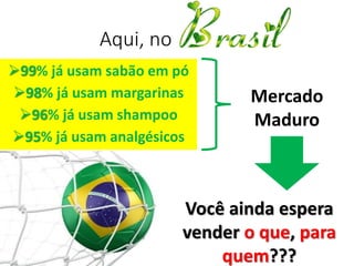 Aqui, no
99% já usam sabão em pó
98% já usam margarinas
96% já usam shampoo
95% já usam analgésicos
Mercado
Maduro
Você ainda espera
vender o que, para
quem???
 