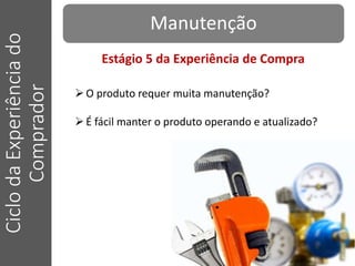 ManutençãoCiclodaExperiênciado
Comprador
O produto requer muita manutenção?
É fácil manter o produto operando e atualizado?
Estágio 5 da Experiência de Compra
 