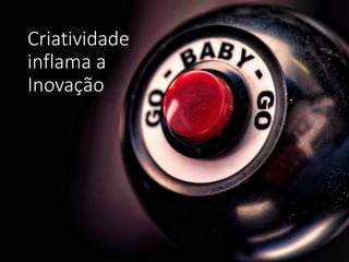 Criatividade
inflama a
Inovação
 