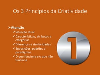 Os 3 Princípios da Criatividade
Atenção
Situação atual
Características, atributos e
categorias
Diferenças e similaridades
Suposições, padrões e
paradigmas
O que funciona e o que não
funciona
 