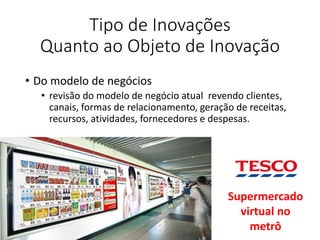 Tipo de Inovações
Quanto ao Objeto de Inovação
• Do modelo de negócios
• revisão do modelo de negócio atual revendo clientes,
canais, formas de relacionamento, geração de receitas,
recursos, atividades, fornecedores e despesas.
Supermercado
virtual no
metrô
 