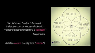 “Na intercecção dos talentos do
indivíduo com as necessidades do
mundo é onde se encontra a vocação"
(do latim vocare, que signiﬁca “chamar")
Arquimedes
 