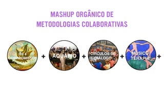 MASHUP ORGÂNICO DE
METODOLOGIAS COLABORATIVAS
MÚSICO
TERAPIA
CÍRCULOS DE
DIÁLOGOAQUÁRIO+ + + +OS 4
COMPROMISSOS
 