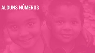 ALGUNS NÚMEROS
 