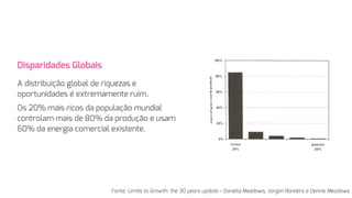 Disparidades Globais
 
A distribuição global de riquezas e
oportunidades é extremamente ruim.
Os 20% mais ricos da população mundial
controlam mais de 80% da produção e usam
60% da energia comercial existente.
Fonte: Limits to Growth: the 30 years update – Donella Meadows, Jorgen Randers e Dennis Meadows
 