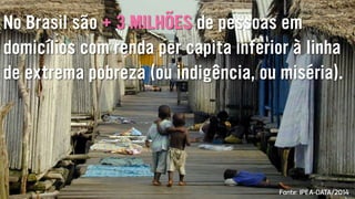 No Brasil são + 3 MILHÕES de pessoas em
domicílios com renda per capita inferior à linha
de extrema pobreza (ou indigência, ou miséria).
Fonte: IPEA-DATA/2014
 