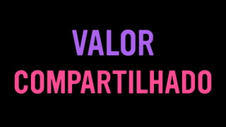 COMPARTILHADO
VALOR
 