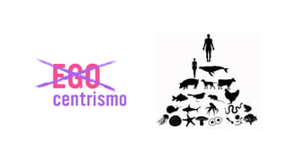 centrismo
EGO
 
