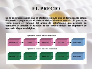 EL PRECIO Es la contraprestación que el ofertante calcula que el demandante estará dispuesto a pagarle por el disfrute del producto o servicio. El precio de venta estará en función del grado de satisfacción que produce su consumo, y también en función de las características del segmento de mercado al que va dirigido.   