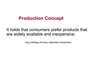 Production Concept
It holds that consumers prefer products that
are widely available and inexpensive.
(key strategy of many Japanese companies)
 