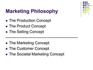 Marketing Philosophy 
 The Production Concept 
 The Product Concept 
 The Selling Concept 
-------------------------------------------------------- 
 The Marketing Concept 
 The Customer Concept 
 The Societal Marketing Concept 
 
