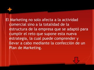 El Marketing no solo afecta a la actividad
comercial sino a la totalidad de la
estructura de la empresa que se adaptó para
cumplir el reto que supone esta nueva
estrategia, la cual puede comprender y
llevar a cabo mediante la confección de un
Plan de Marketing.

 