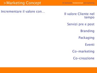 Marketing Concept