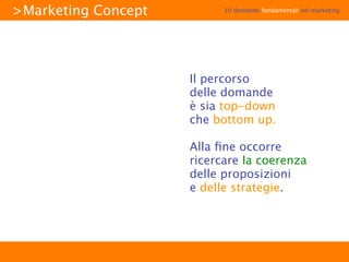 Marketing Concept