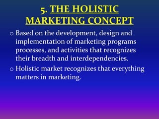 The Selling Concept
Factory      Existing product           Selling & Promotion      Profit through
                      ...
