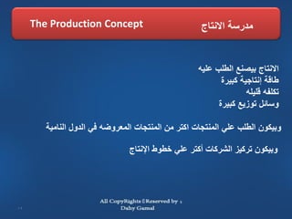 ‫‪The Production Concept‬‬                         ‫مدرسة االنتاج‬


                                                    ‫االنتاج بيصنع الطلب عليه‬
                                                           ‫طاقة إنتاجية كبيرة‬
                                                                   ‫تكلفه قليله‬
                                                          ‫وسائل توزيع كبيرة‬

        ‫وبيكون الطلب علي المنتجات اكتر من المنتجات المعروضه في الدول النامية‬

                                ‫وبيكون تركيز الشركات أكتر علي خطوط اإلنتاج‬




‫21‬
 