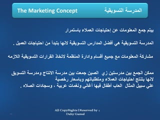 ‫‪The Marketing Concept‬‬                          ‫المدرسة التسويقية‬


                                 ‫بيتم جمع المعلومات عن إحتياجات العمالء باستمرار‬

     ‫المدرسة التسويقية هي أفضل المدارس التسويقية النها بتبدأ من احتياجات العميل .‬

‫مشاركة المعلومات مع جميع أقسام وادارة المنظمة التخاذ القرارات التسويقية الالزمه‬


 ‫ممكن الجمع بين مدرستين زي الصين جمعت بين مدرسة االنتاج ومدرسة التسويق‬
                        ‫النها بتنتج احتياجات العمالء ومتطلباتهم وباسعار رخصية‬
     ‫علي سبيل المثال العاب أطفال فيها أغاني ونغمات عربية ، وسجادات الصاله .‬




‫61‬
 