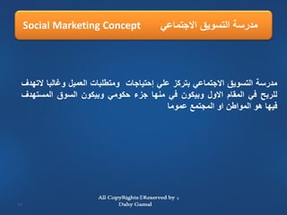 ‫‪Social Marketing Concept‬‬            ‫مدرسة التسويق االجتماعي‬




 ‫مدرسة التسويق االجتماعي بتركز علي إحتياجات ومتطلبات العميل وغالبا التهدف‬
 ‫للربح في المقام االول وبيكون في منها جزء حكومي وبيكون السوق المستهدف‬
                                           ‫فيها هو المواطن او المجتمع عموما‬




‫71‬
 