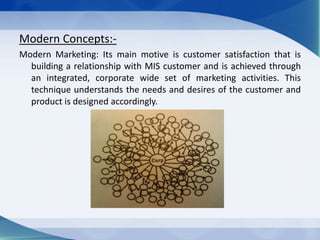 Modern Concepts:-
Modern Marketing: Its main motive is customer satisfaction that is
building a relationship with MIS customer and is achieved through
an integrated, corporate wide set of marketing activities. This
technique understands the needs and desires of the customer and
product is designed accordingly.
 