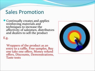 Sales Promotion
Continually creates and applies
reinforcing materials and
techniques to increase the
affectivity of salesmen, distributors
and dealers to sell the product
E.g.
Wrappers of the product as an
entry to a raffle, Free samples, Buy
one take one offers, Money refund
offers, Discounts, Demonstrations,
Taste tests
 