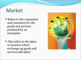 Market
Refers to the consumers
and customers for the
goods and services
produced by an
enterprise.
Also refers to the place
or location where
exchange og goods and
services take place
 