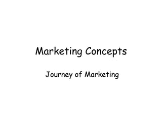 Marketing Concepts
Journey of Marketing
 