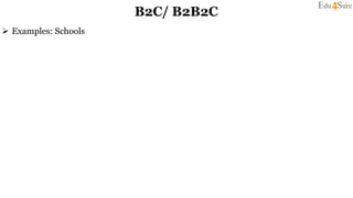 B2C/ B2B2C
 Examples: Schools
 