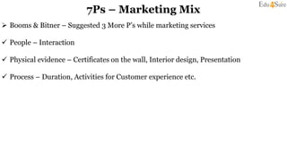 7Ps – Marketing Mix
 Booms & Bitner – Suggested 3 More P’s while marketing services
 People – Interaction
 Physical evidence – Certificates on the wall, Interior design, Presentation
 Process – Duration, Activities for Customer experience etc.
 